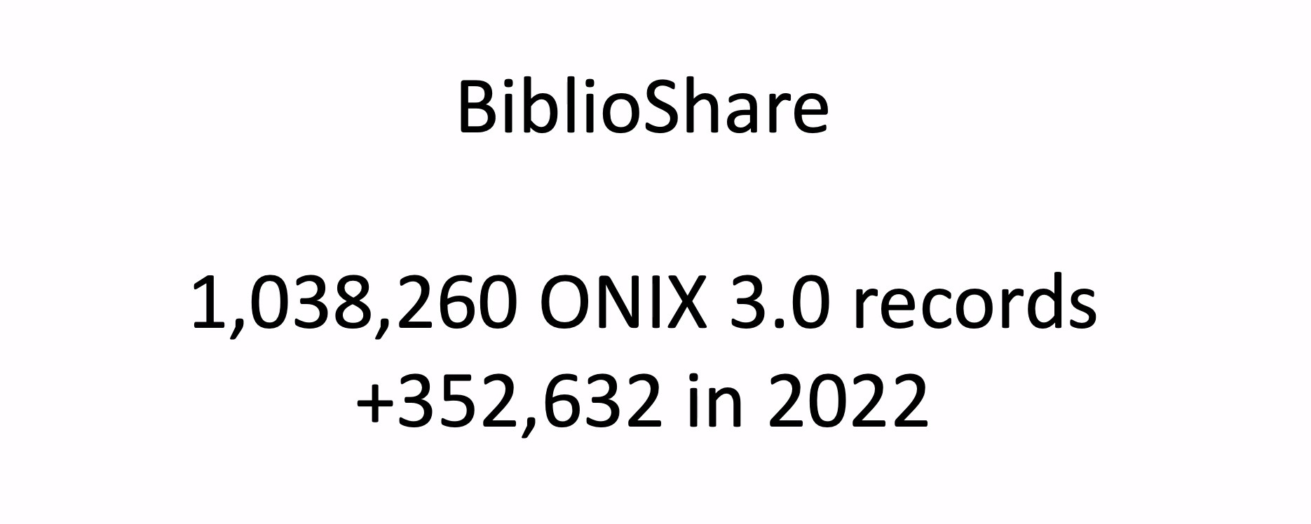 Screen capture from the presentation New from BookNet Canada for 2023: BNC BiblioShare