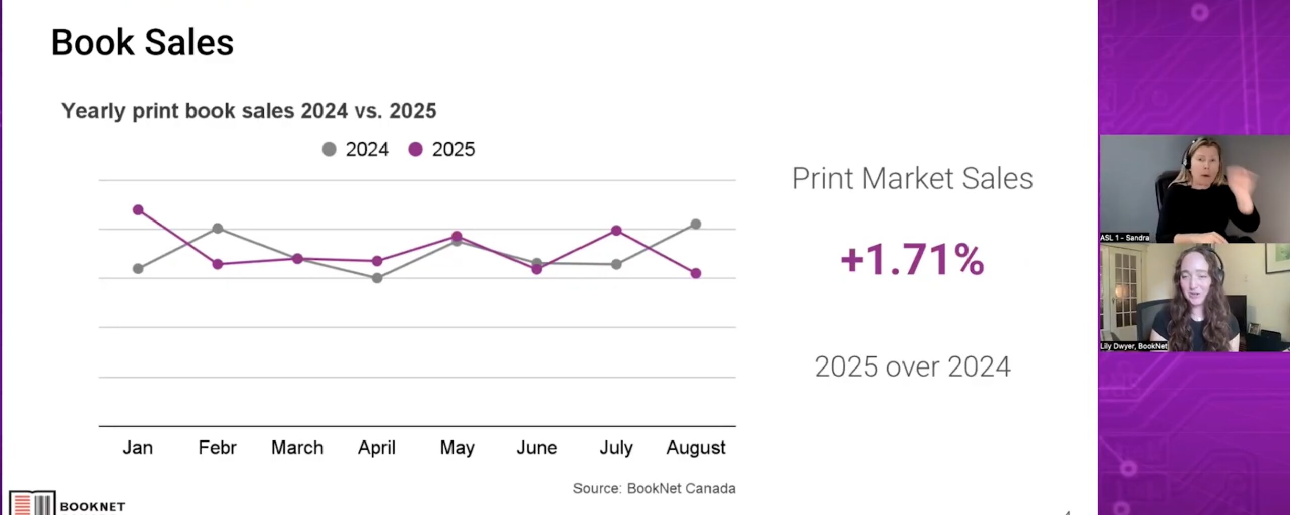 Screen capture from the Ready, set, go webinar